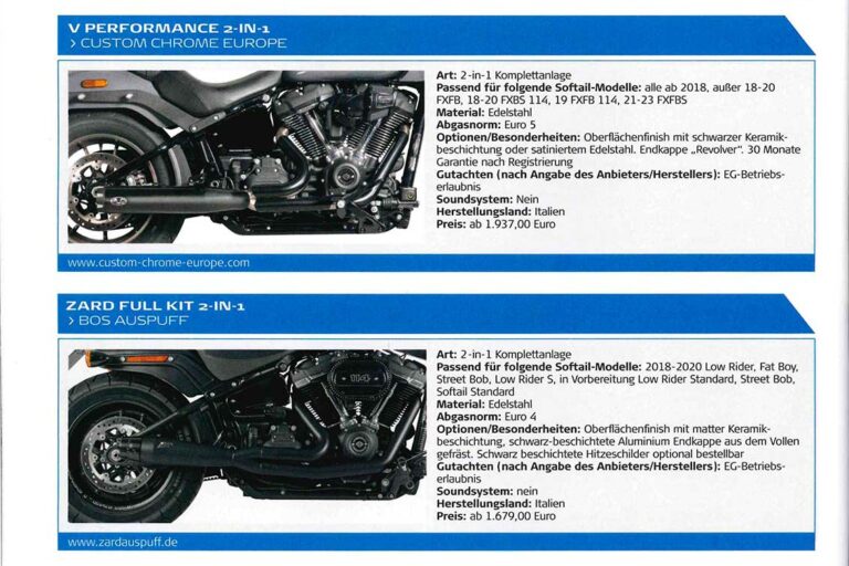 Dream Machines Magazin - Pressefotograf Patrik Walczak Dortmund